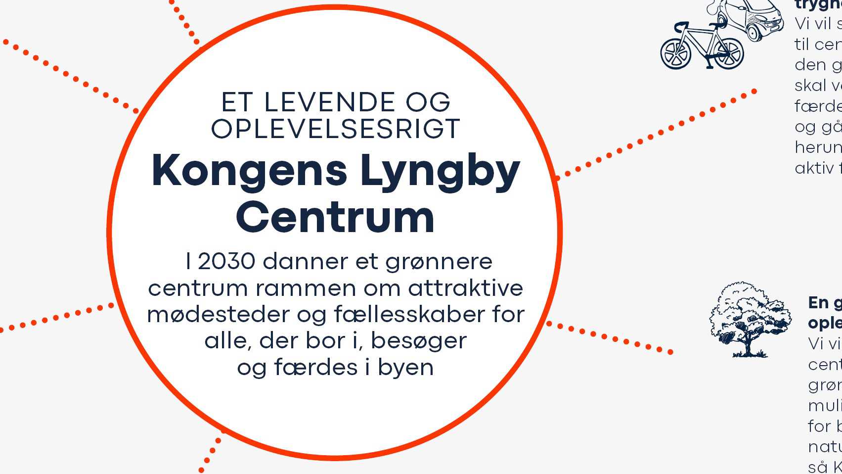 Et levende og oplevelsesrigt Kongens Lyngby Centrum