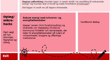 Program for temamøde om vedvarende energi 